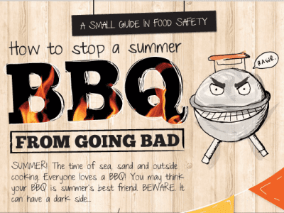 BBQ Food Safety basics – How to prevent food poisoning