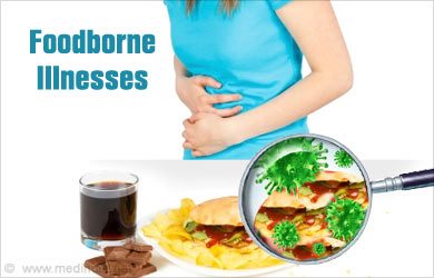 Food Borne Disease