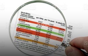 Nutrition Analysis